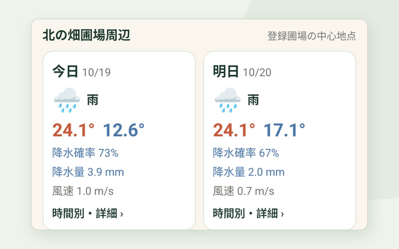 NouMan Worker のホーム画面の一部。北の畑の今日と明日の天気（雨、最高・最低気温、降水確率）が並んでいる